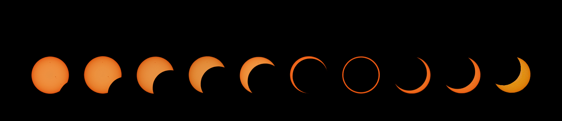 Solar Eclipse Banner Image