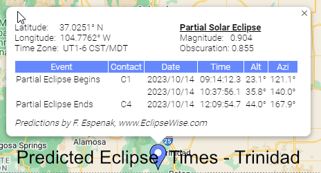 Trinidad Eclipse Times